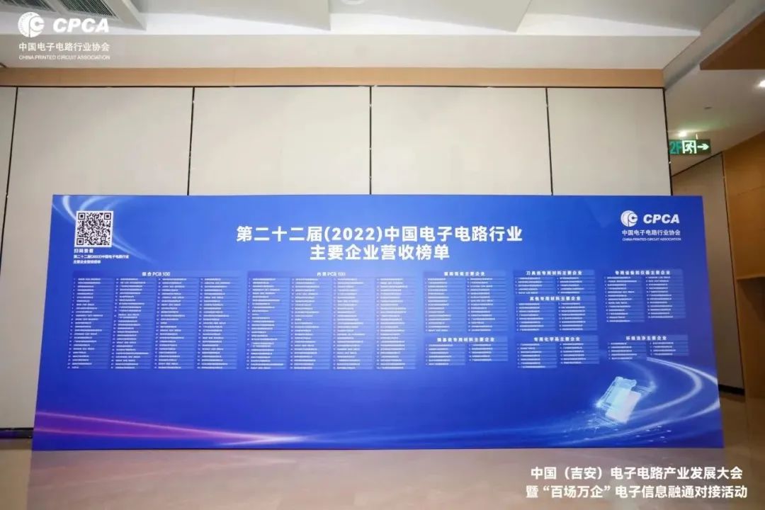 中国(吉安)电子电路产业发展大会