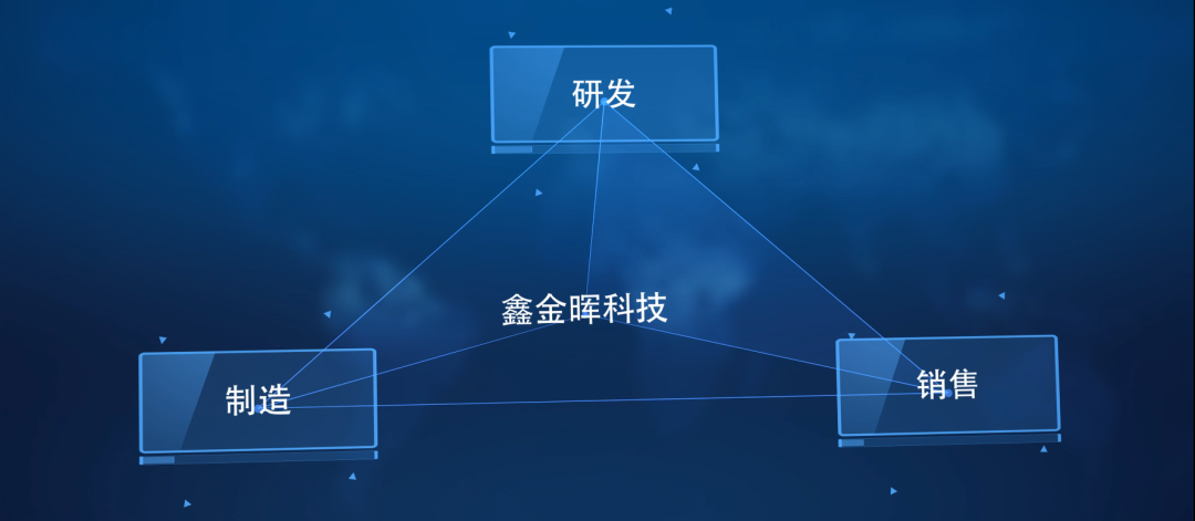 江西鑫金晖