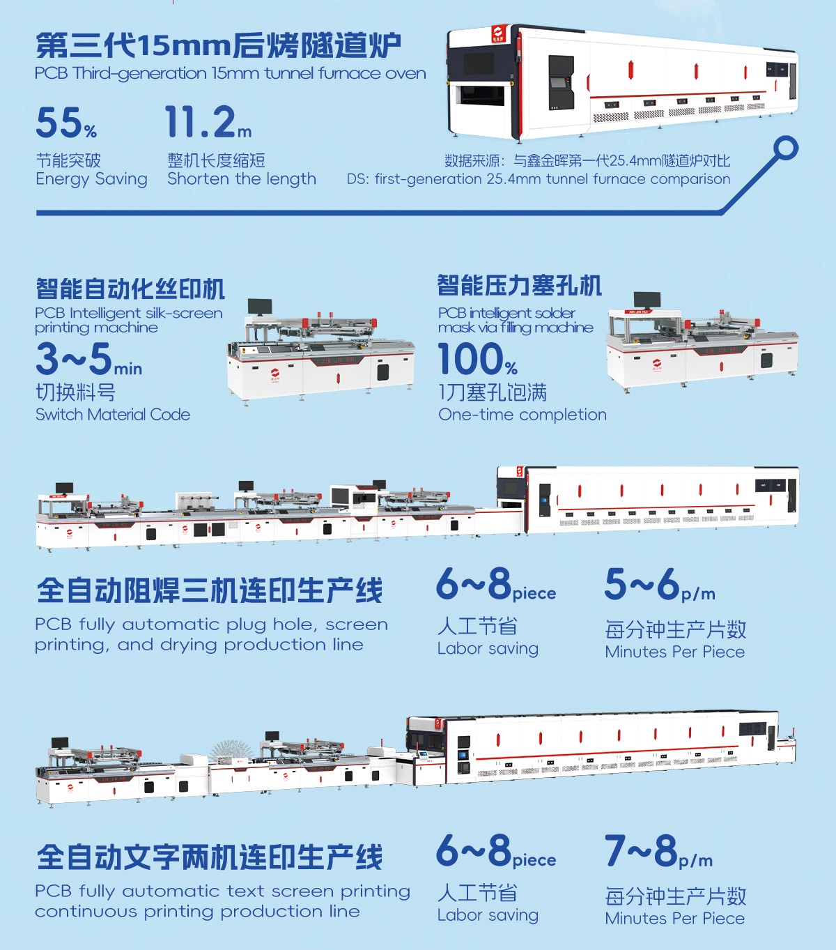 江西鑫金晖泰国展