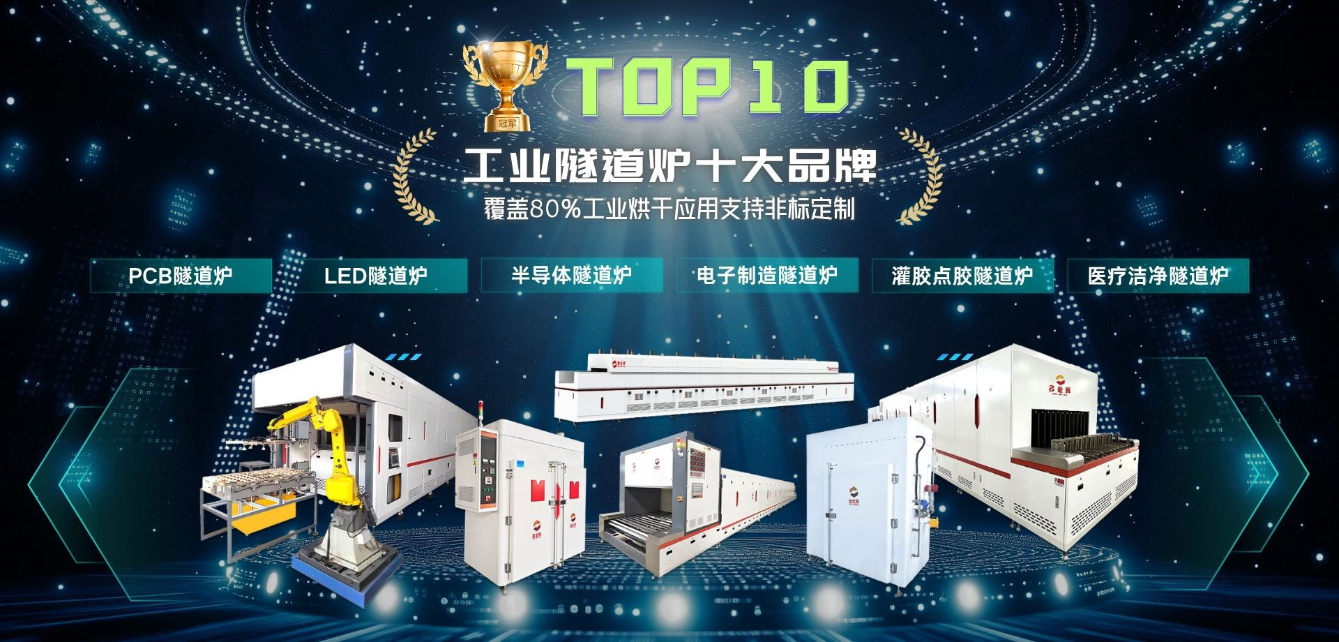 工业隧道炉十大品牌