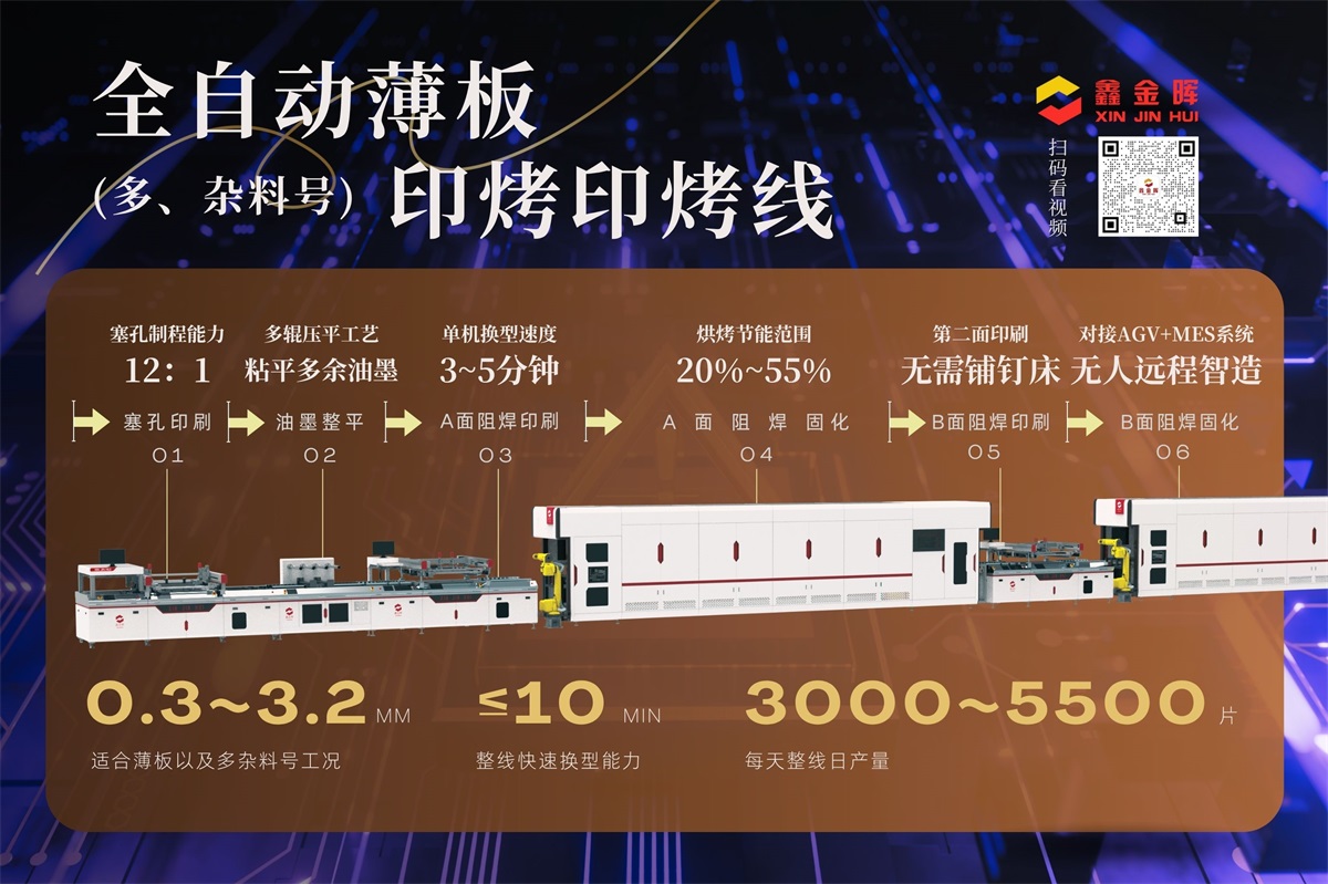 PCB丝印烘干线 PCB丝印烘干线